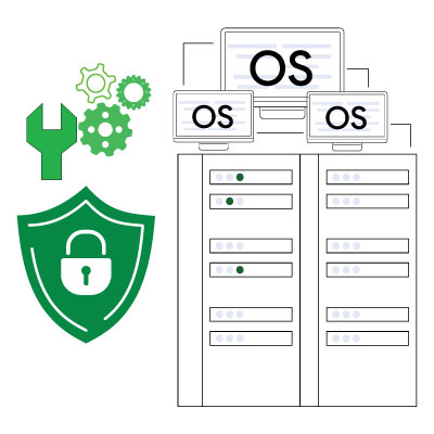 Supreme-security-with-support-for-multiple-OS Supreme-security-with-support-for-multiple-OS