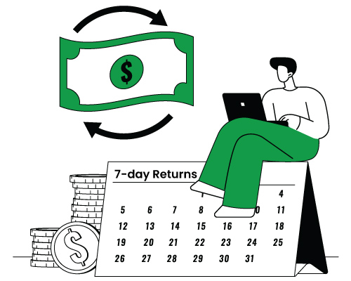 7-day-Returns-&-Discounts 7-day Returns & Discounts