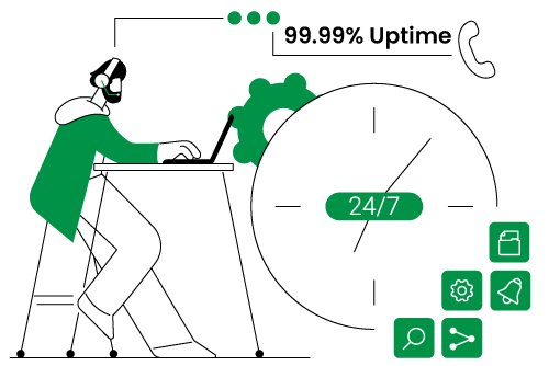 99.99%-Uptime-Assurance 99.99%-Uptime-Assurance