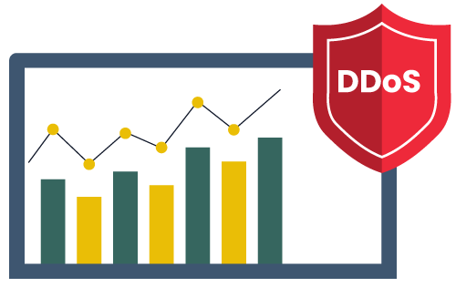 Advanced-DDoS-Protection
