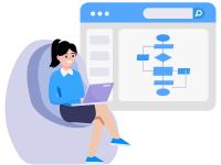 Full RDP / Root Access Full RDP / Root Access