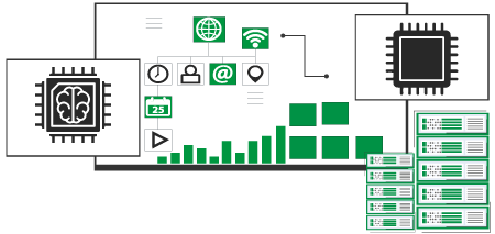 Processor-and-Memory-Architecture-for-Enterprise-Level-Applications Processor-and-Memory-Architecture-for-Enterprise-Level-Applications
