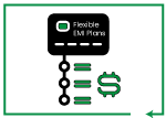 Flexible-EMI-Plans-And-Payment-Options Flexible-EMI-Plans-And-Payment-Options