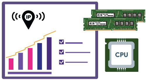 Dedicated-IP-Address Dedicated-IP-Address