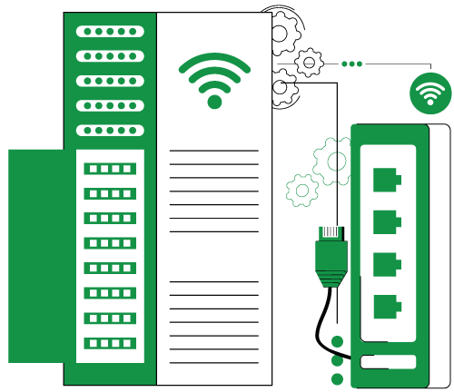 Different-Router-Services-and-Products-by-ServerBasket