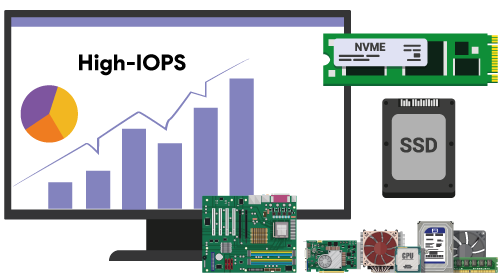 High-IOPS-NVMe-SSD-Drives High-IOPS-NVMe-SSD-Drives
