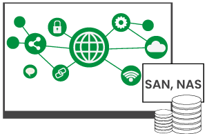 Flexible-Compatibility-with-SAN,-NAS-&-Software-Defined-Storage Flexible-Compatibility-with-SAN,-NAS-&-Software-Defined-Storage