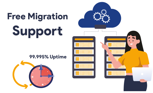 Free-Migration-Support Free-Migration-Support