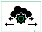 Custom-Configuration-for-Flexible-Deployment Custom-Configuration-for-Flexible-Deployment