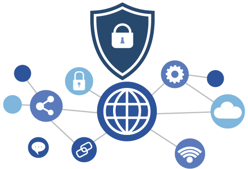 Secure-Isolated-Virtual-Environment Secure-Isolated-Virtual-Environment