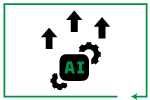 Fast-performance-for-AI-and-HPC-workloads Fast-performance-for-AI-and-HPC-workloads