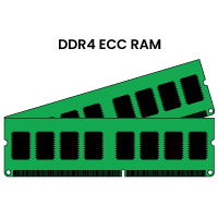 DDR4-ECC-RAM