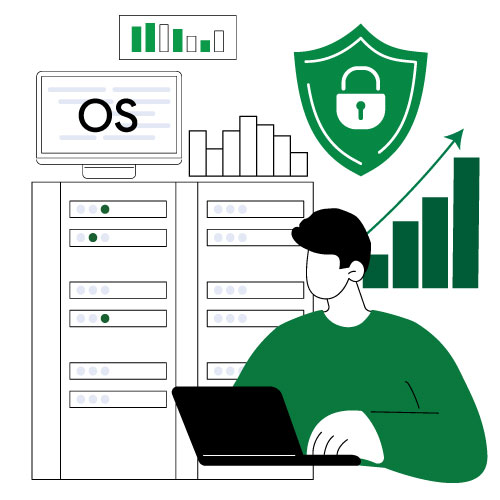 Best-reliability,-data-protection,-&-OS-coverage Best-reliability,-data-protection,-&-OS-coverage