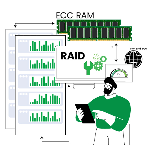 ECC-RAM-and-Advanced-RAID-Configurations-for-Optimal-Hosting ECC-RAM-and-Advanced-RAID-Configurations-for-Optimal-Hosting