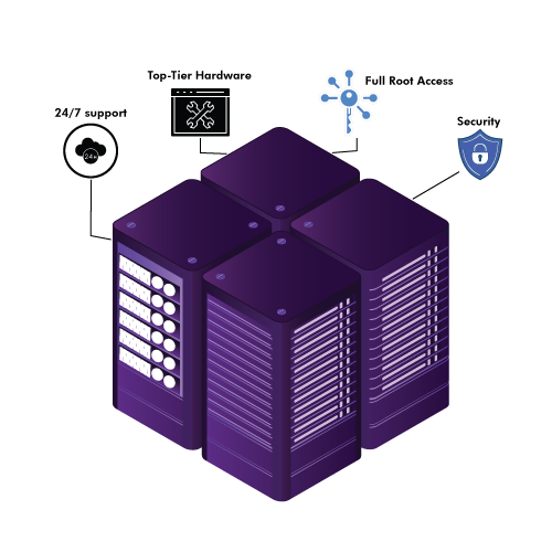 SSD-Dedicated-Server