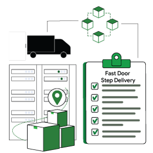 Fast-doorstep-delivery-across-Oman Fast-doorstep-delivery-across-Oman