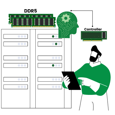 DDR5-ECC-Memory-with-PERC-H345-H755-Controllers DDR5-ECC-Memory-with-PERC-H345-H755-Controllers