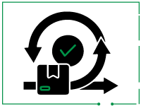 Agile-Delivery-and-Easy-Returns Agile-Delivery-and-Easy-Returns