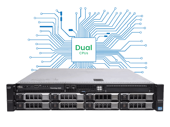 Dual-CPUs Dual-CPUs