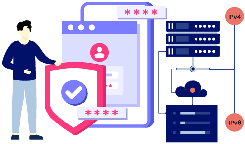 Secure-Access Secure-Access