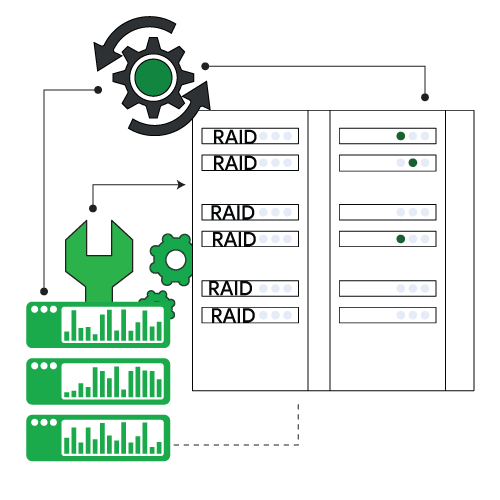 Heavy-Storage-with-TPM-and-RAID-Controllers Heavy-Storage-with-TPM-and-RAID-Controllers