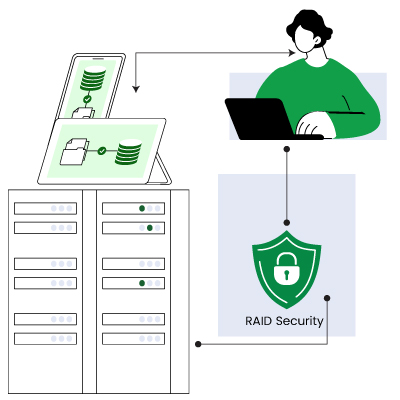 Flexible-Storage-with-RAID-Security Flexible-Storage-with-RAID-Security