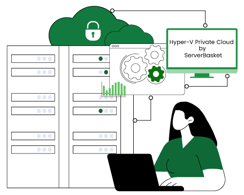 Hyper-V-Private-Cloud-Solutions-Offered-by-ServerBasket Hyper-V-Private-Cloud-Solutions-Offered-by-ServerBasket