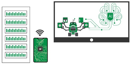 Smart-Processed-Automation-and-Remote-Control Smart-Processed-Automation-and-Remote-Control