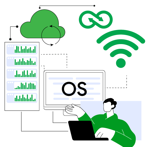 Select-a-Custom-OS-to-Match-Your-Requirements Select-a-Custom-OS-to-Match-Your-Requirements