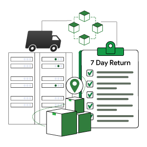 7-Day-Easy-Returns 7-Day-Easy-Returns