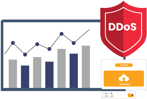 Advanced-Security-and-DDoS-Protection Advanced-Security-and-DDoS-Protection