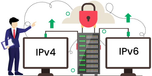 Dedicated-IPv4-&-IPv6-Support Dedicated-IPv4-&-IPv6-Support