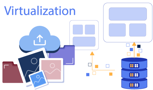 Multiple-Virtualization-Options Multiple-Virtualization-Options