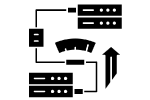 Secure-and-Isolated-Environment