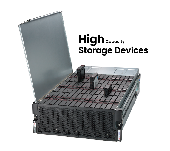 4u rack storage servers with high capacity