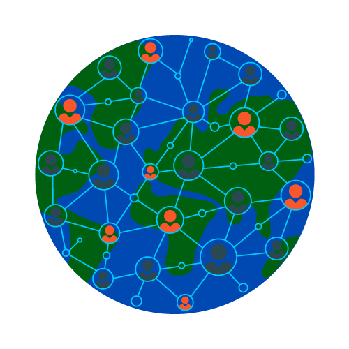 multiple networks