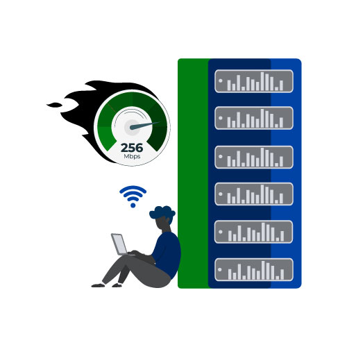 portable for high bandwidth connectivity