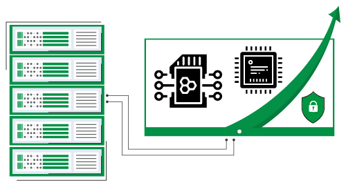 Supportive-&-Expandable-Memory-&-Processors Supportive-&-Expandable-Memory-&-Processors