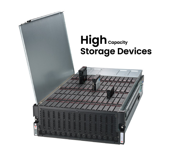 4u rack storage servers with high capacity