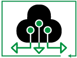 Seamless Migration and Fast Deployment Seamless Migration and Fast Deployment