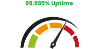 99.995%-Uptime 99.995%-Uptime