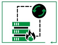 Centralized-Backups-&-Disaster-Recovery-Architecture Centralized Backups & Disaster Recovery Architecture