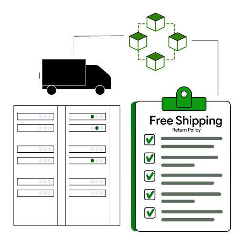 Free-Shipping-and-Easy-Returns-Policy Free-Shipping-and-Easy-Returns-Policy