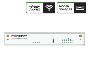 Buy FortiGate 40F Series | Next-Gen Firewall at Low Price