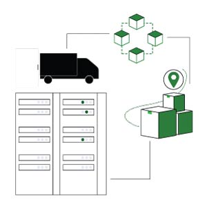 No-cost-Migration-for-a-Smooth-Hosting-Transition No-cost-Migration-for-a-Smooth-Hosting-Transition