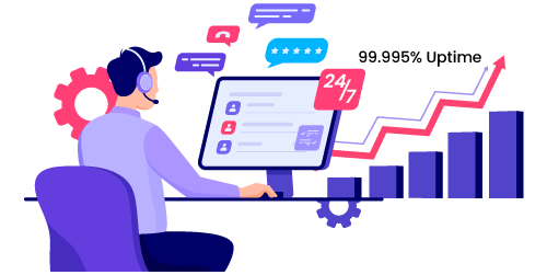 99.995%-Uptime-Guarantee 99.995% Uptime Guarantee
